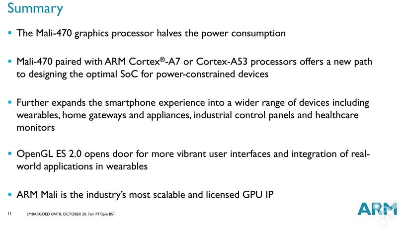 Power consumption reduced by half ARM core Mali-470 new graphics GPU